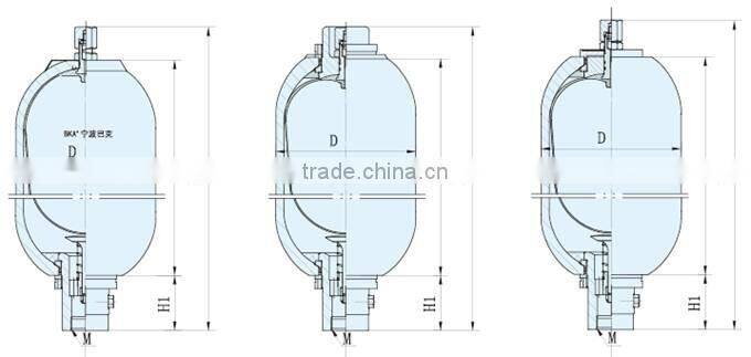 china bladder accumulator station rexroth