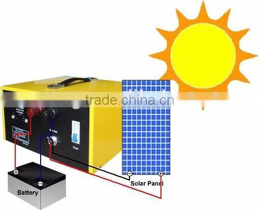 1000w Portable Solar Power System with external battery