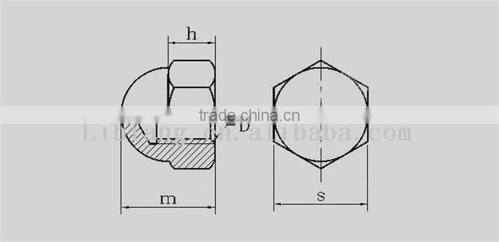 Acorn nut/Bolt and Nut/Nut and Bolt