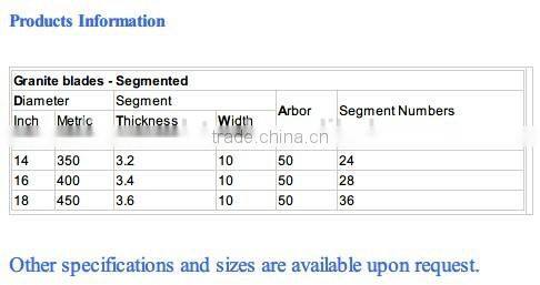 China Diamond saw blade for cutting ceramic,concrete,marble,granite and asphalt