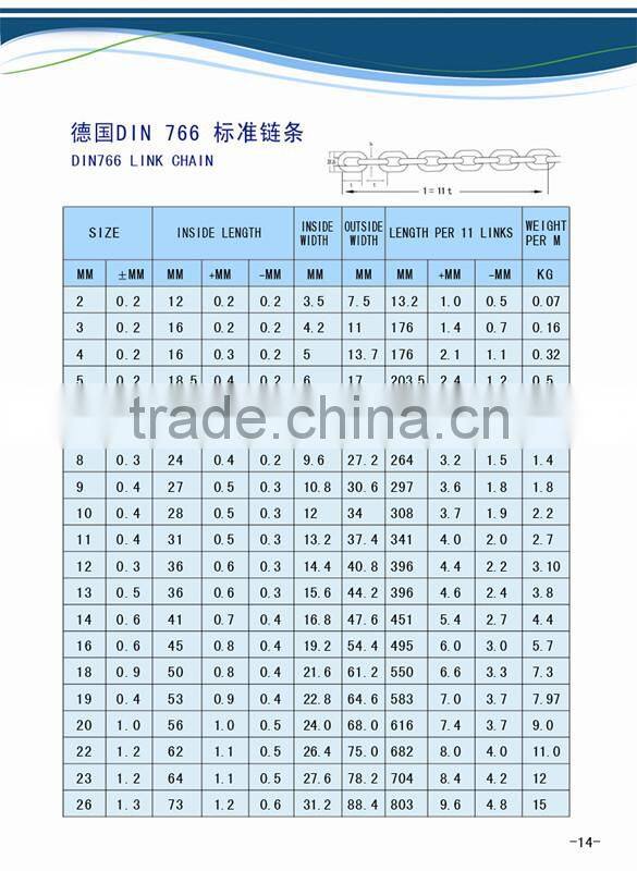 Galvanized Chain direct for sales factory