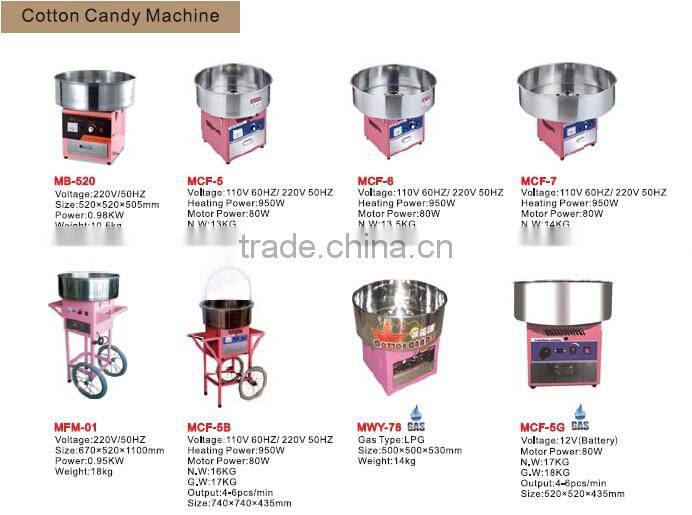2017 High Quality Cotton Candy Machine With CE Made in pure copper