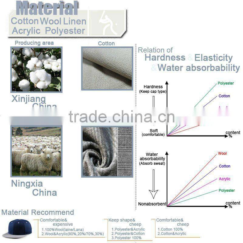 Multi color adjustable 5 panel cap with woven label front