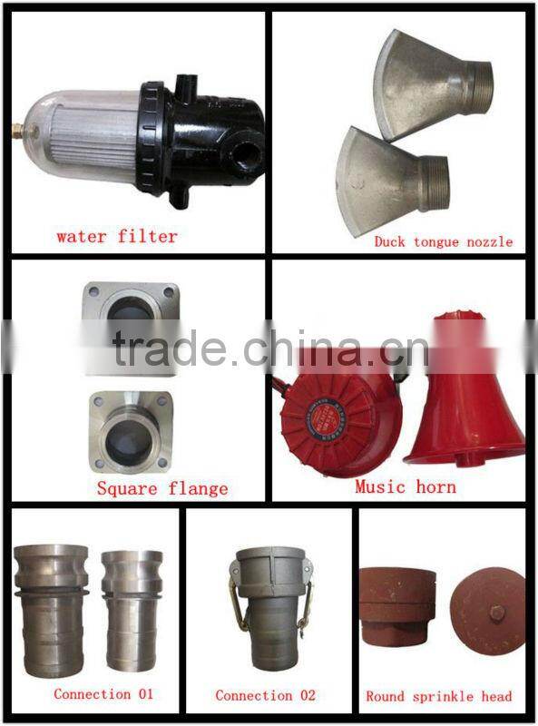 Dongfeng Tianlong 15000 liters water truck