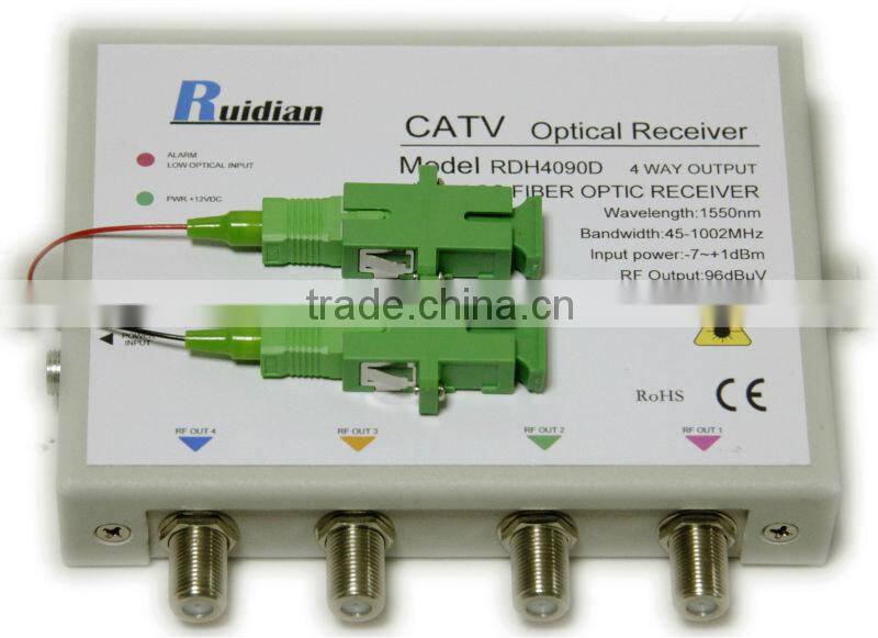 FTTH Four Ways CATV Fiber Optic onu Receiver build in CWDM