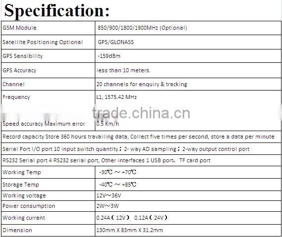 Huabao HB-A8 car vehicle gps tracker accurate gsm gps tracker car wireless gps car tracker