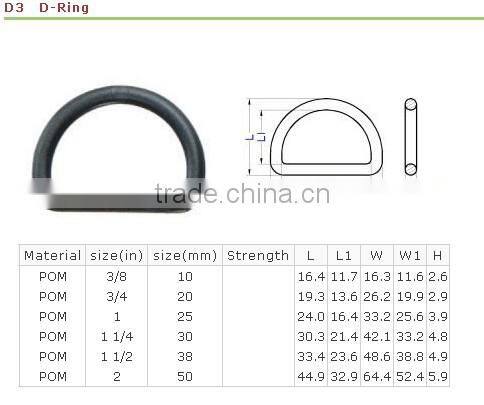 Plastic Parts for specialized bike helmet stickers decals light