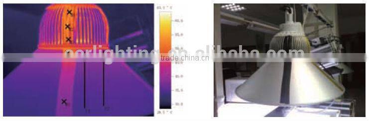 2015 hot 100w high efficiency led high bay light with copper pipe