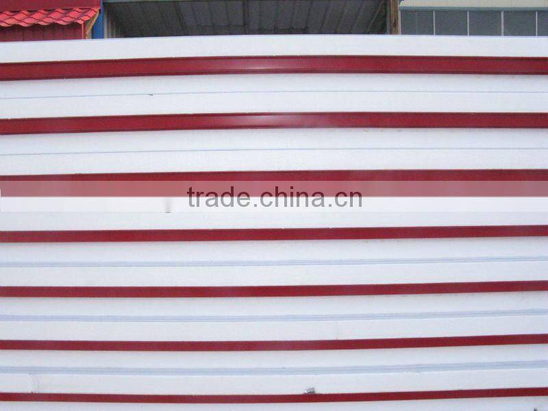 ppgi coils /polyurethane panels/roofing material