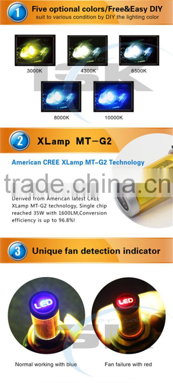 NEWEST 4S LED headlight! powerful 3500LM 35W h11 power led headlight kit made in CHINA