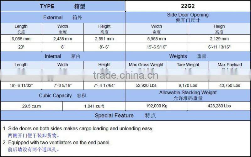 Aluminum Shipping Container For Sale