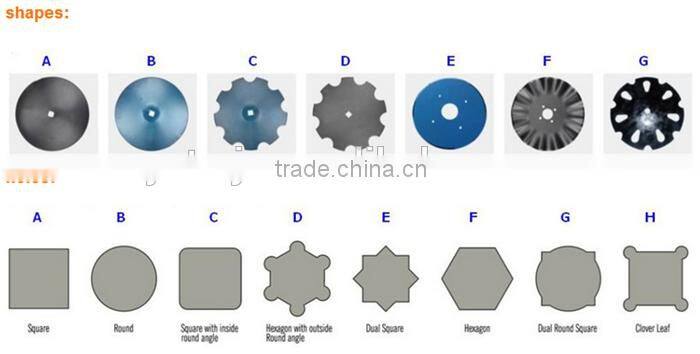 Customized heavy harrow parts thickening rome plough disc blades