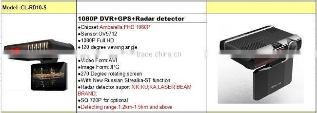 7" Heavy-duty Digital cctv monitor bnccctv monitor bnc