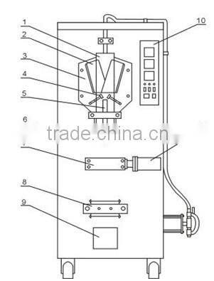MIC-hot sale liquid vertical filling machine /pouch/sachet packing machine