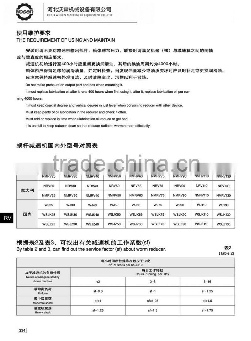 1:40 ratio gearbox Worm Gear small gear box