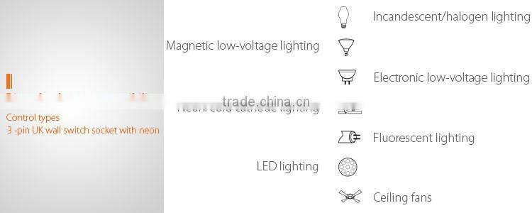 Good design bristh 3 pin wall sockets
