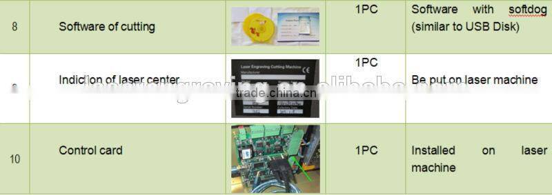 SM1325M metal & nonmetal laser cutting machine