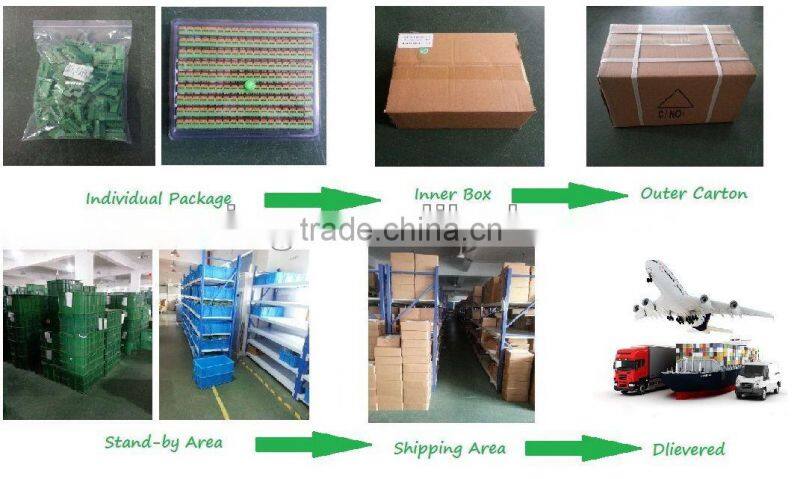 Camera DC Power Jack Adapter Connector