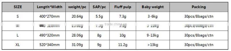 Supa santi baby diapers manufacturers in china