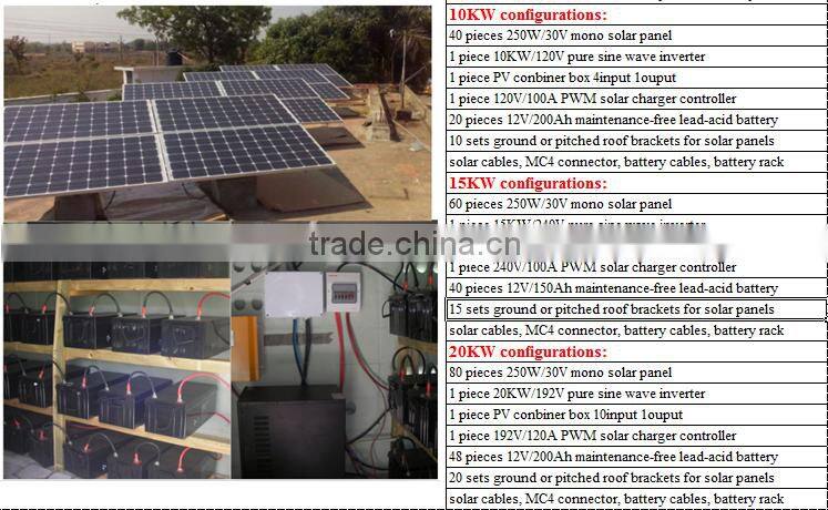 5kw solar panels kit 5kw off grid 5kw home solar system with solar panel, inverter, controller, battery