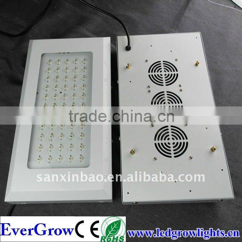 120W efficient horticulture led grow lamp EG-55*3W-LG1-SXB