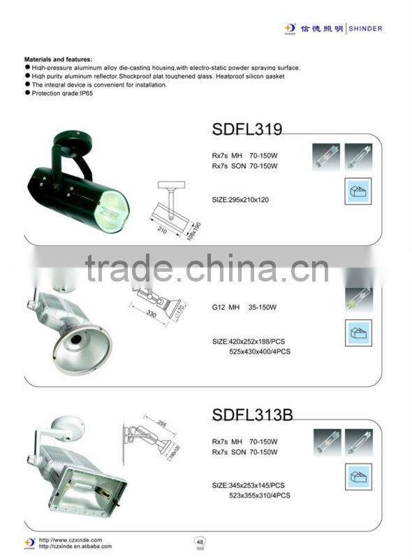 IP65 downlights