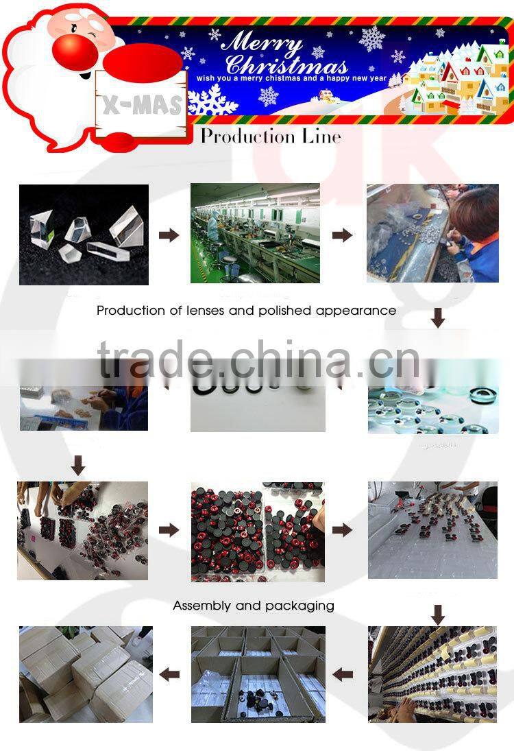 china websites that accept paypal camera lens