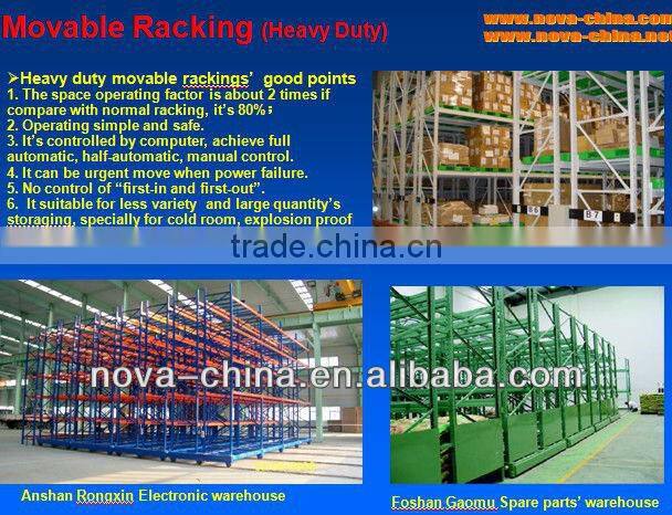 NOVA--Heavy Duty Movable pallet Racking with CE Certificate