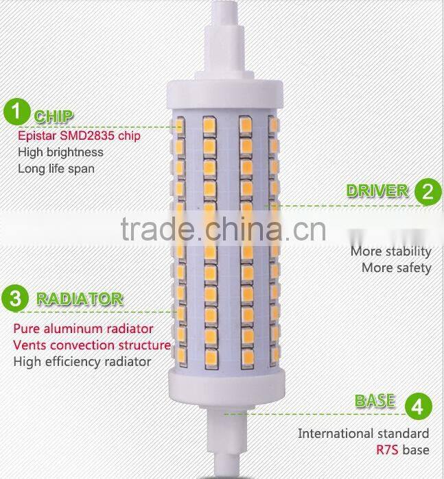 new arrival 360 15W led R7S lamp