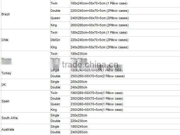 Modern&Minimalism Single Corduroy Patchwork Quilt Bed Sheet with Checks Patterns