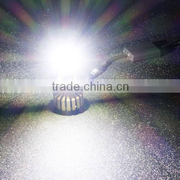 2016 factory price high lumen car headlight manufacturer