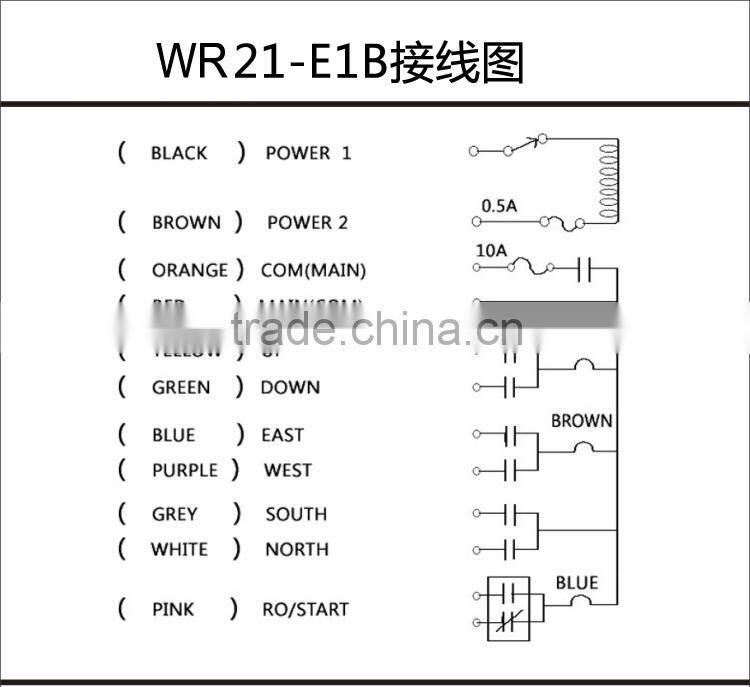 Telecrane Radio Remote Controller/cranes wireless remote control/Crane remote control