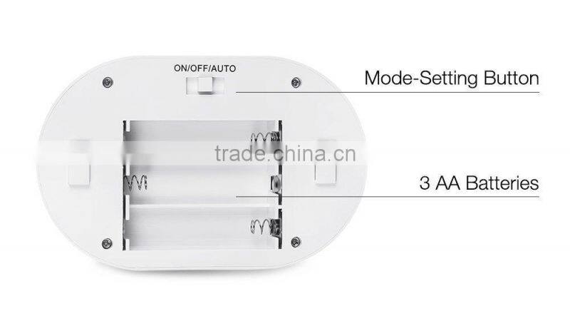 Decoration Night light lamps Motion Sensor Night Light led PIR Intelligent Human Body Induction sensor Lamp