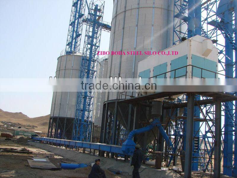 TCQY series Cylinder Intake Cleaning Sieve system for grain storage silos to seperate impurities away