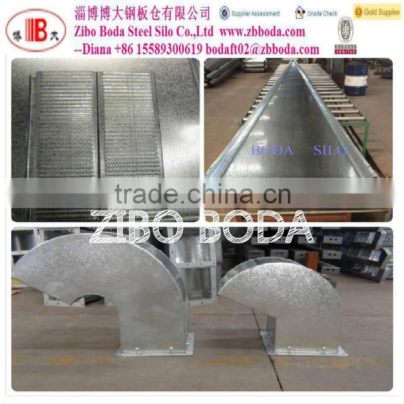 Galvanized corrugated steel sheet for roofing sheet of steel structure