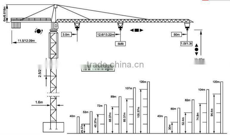 Reliable quality QTZ40 yujie tower crane,electric tower crane,climbing tower crane