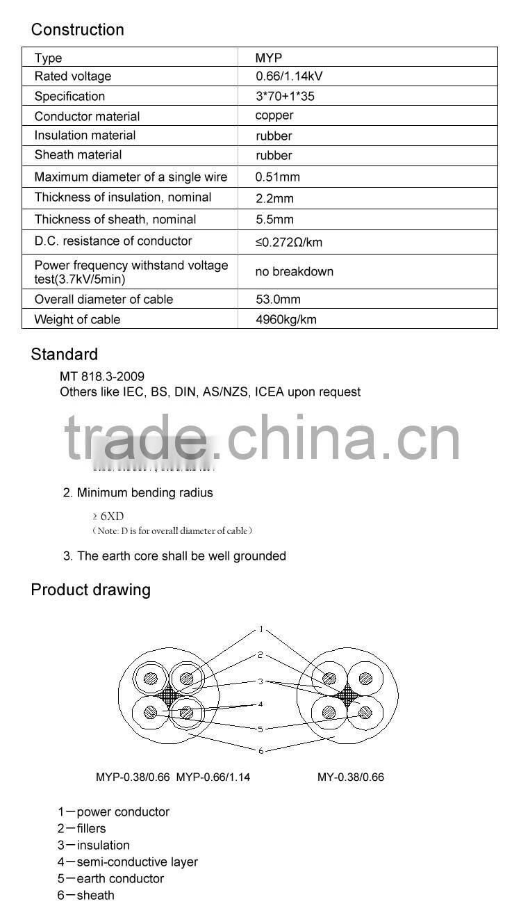 High quality cheap custom porous cable anchor for mine, metallic semi-conductive sheilding mining cable, mining rubber cable