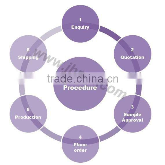 hot sale high quality cosmetic paper gift box