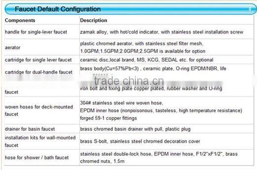 2014 Taizhou Brass shower water filter