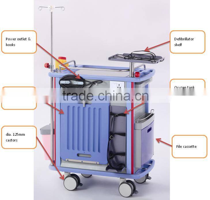 ABS emergency drugs trolley with CE ISO approved