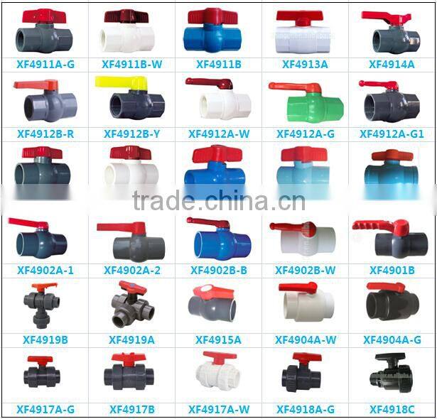 PVC TWO PIECES BALL VALVE(ABS HANDLE)