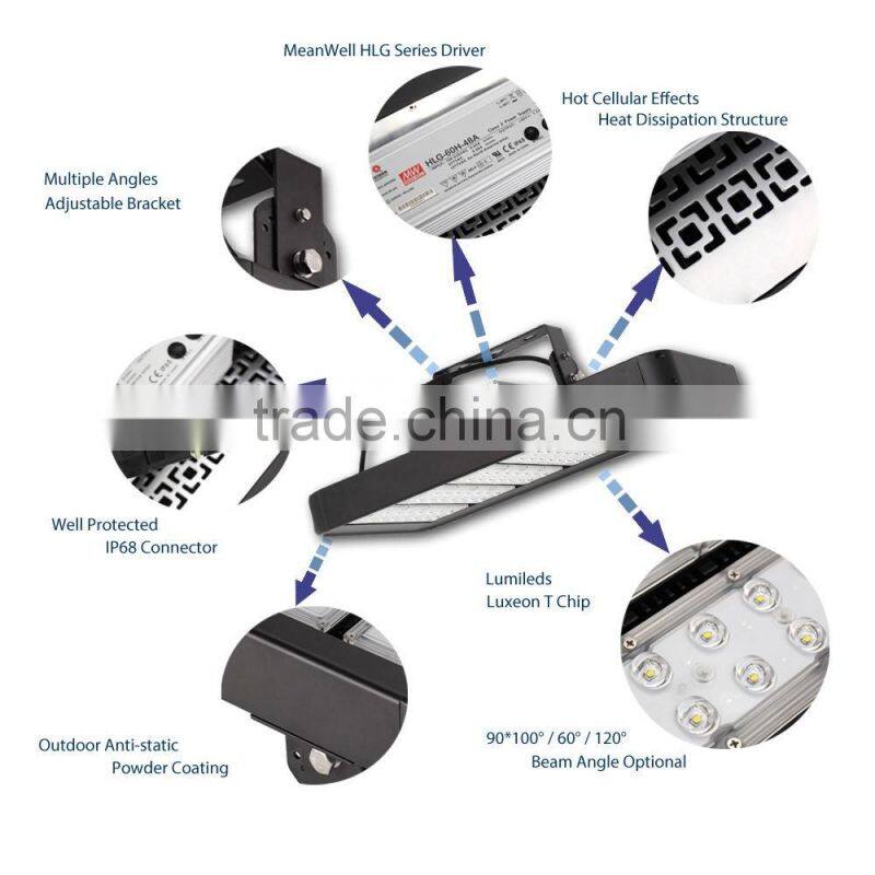 UL cUL DLC high-purity aluminum reflector 150w led high bay light