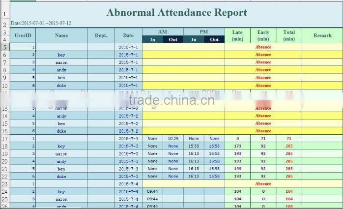4.3'' TFT touch screen TCP/IP Fingerprint time attendance with free Software SDK JM-F500