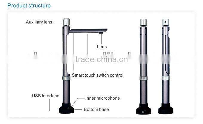 portable desktop multi-media visualizer document camera