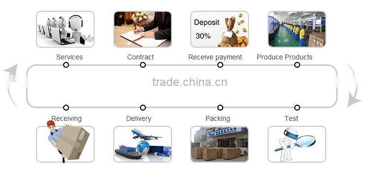 1400mAH cr123a 3v rechargeable battery lithium