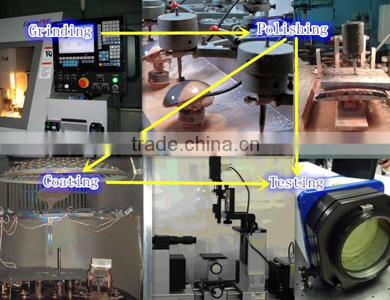 N-BK7, UV Fused Silica, Quartz AR Coating Laser Window