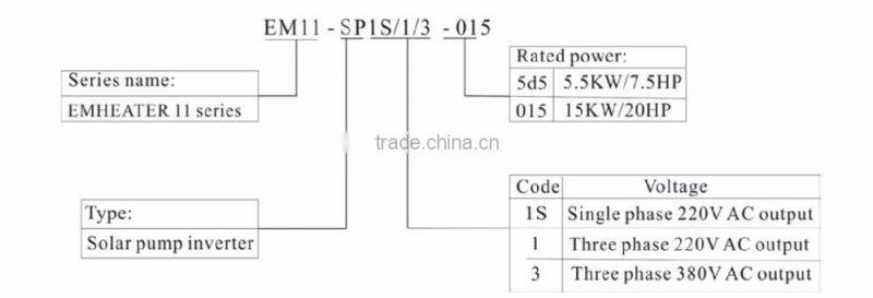Solar Pumping Inverter for Sprinkling System 15kw