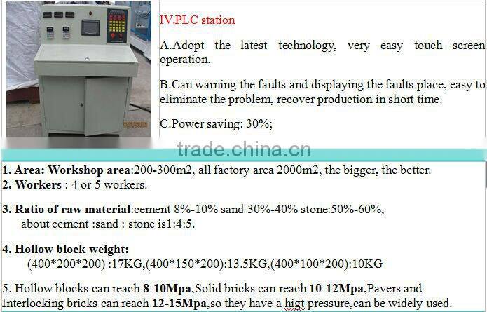QT10-15 Huali brand Concrete Brick Machine for sale