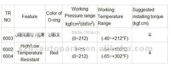 6001 6002 Brass Tire Valve Core/Valve Accessories