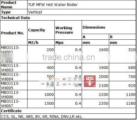 marine boiler/ marine hot water boiler/ marine steam boiler